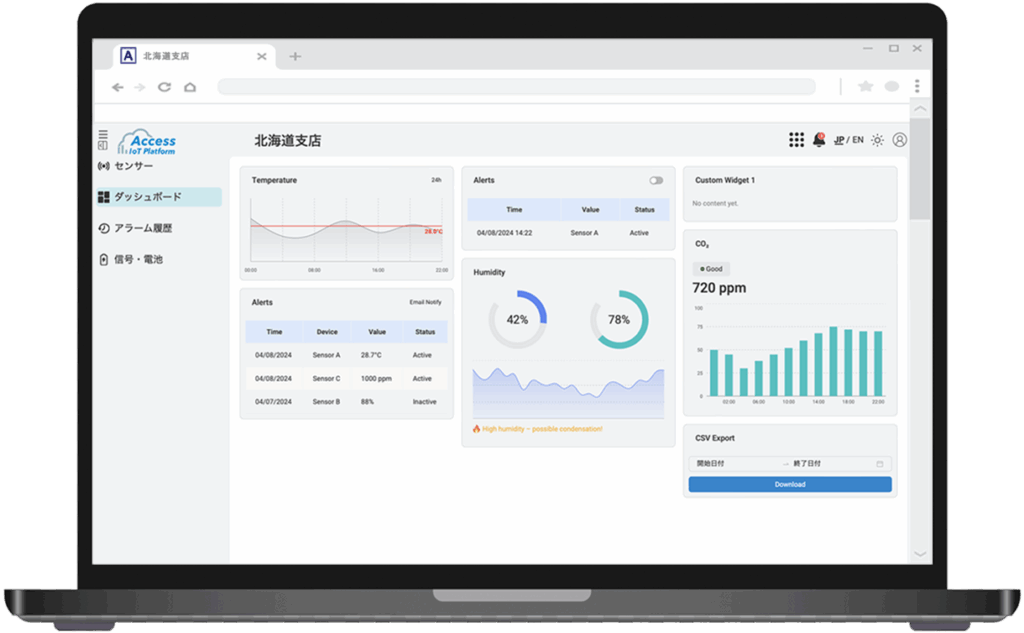 Access IoTシステム画面