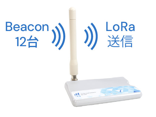 BLE-LoRa変換器